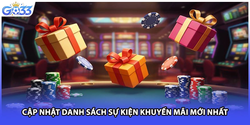 Cập nhật danh sách sự kiện khuyến mãi mới nhất